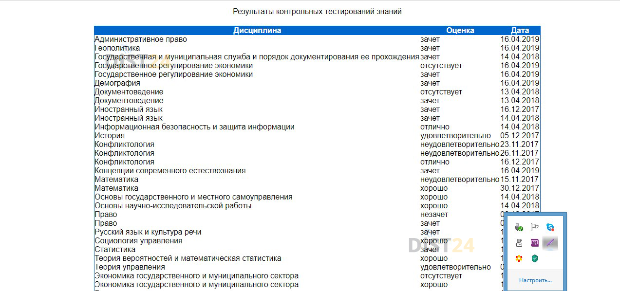 Сессия под ключ ЕНУ имени Л.Н.Гумилева - enuru.ru - сдать сессию, закрыть задолженности, зачеты, семестр Сессия под ключ ЕНУ имени Л.Н.Гумилева - enuru.ru - сдать сессию, закрыть задолженности, зачеты, семестр