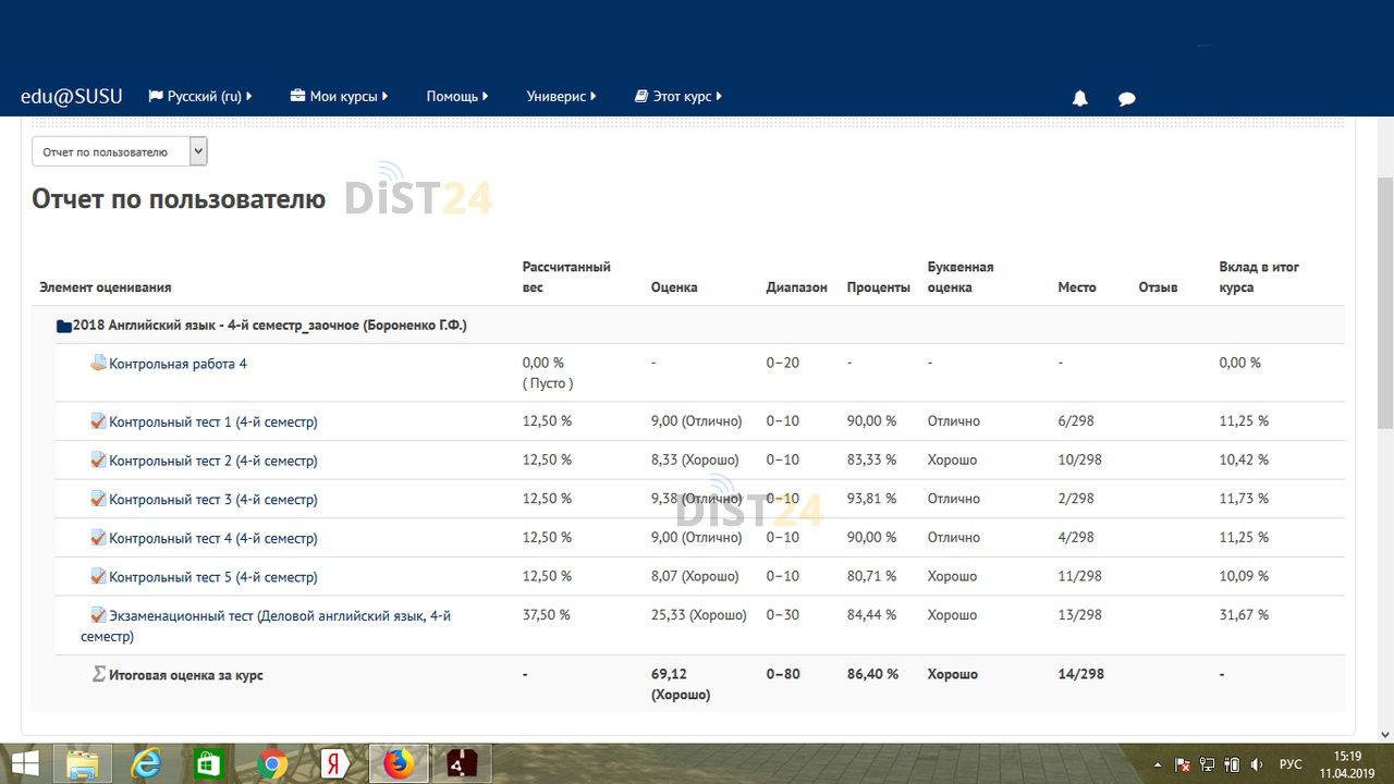 Сессия под ключ ЕНУ имени Л.Н.Гумилева - enuru.ru - сдать сессию, закрыть задолженности, зачеты, семестр Сессия под ключ ЕНУ имени Л.Н.Гумилева - enuru.ru - сдать сессию, закрыть задолженности, зачеты, семестр
