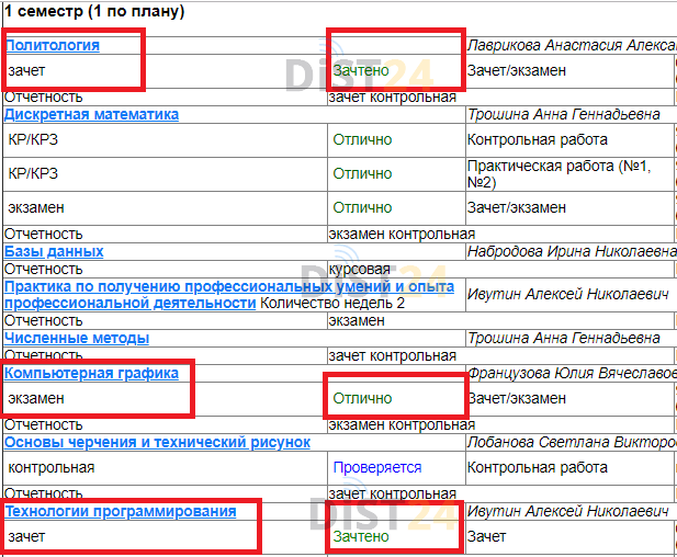Сессия под ключ ЕНУ имени Л.Н.Гумилева - enuru.ru - сдать сессию, закрыть задолженности, зачеты, семестр Сессия под ключ ЕНУ имени Л.Н.Гумилева - enuru.ru - сдать сессию, закрыть задолженности, зачеты, семестр